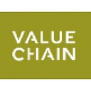 L&G Battery Value-Chain UCITS ETF Aktie