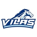 Lakshmi Vilas Bank Limited Aktie