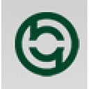 Luyin Investment Group Co Aktie