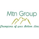 MTN Group Limited Osake