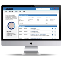 MarketDesk Focused U.S. Dividend ETF