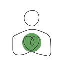 Marketing Strategy Generator