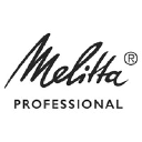 Melitta USA, Inc.