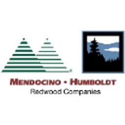 Mendocino Brewing Company Inc