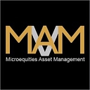 Microequities Asset Management Group Aktie