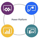 Microsoft Power Automate