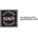 Logo de NINOS INC