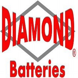 NUCLEAR DIAMOND BATTERIES INC.