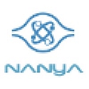 Nanya New Material Technology A Hisse senedi