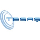 Netas Telekomunikasyon AS Aktie