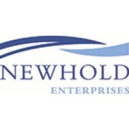 NewHold Investment Corp III Units