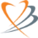 Orbit Technologies Ltd Osake