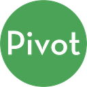 Logo de PIVOT HR PARTNERS