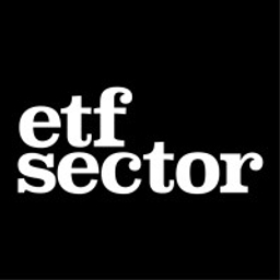 PeakShares Sector Rotation ETF