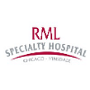 Logo de RML Specialty Hospital