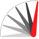 RPM Technologies, LLC