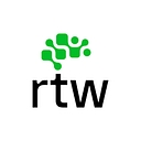 RTW Retailwinds, Inc. Aktie