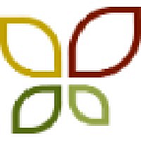 Retirement Income Solutions LLC