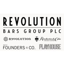 Revolution Beauty Group PLC