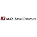 SASSI