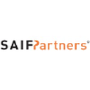 Saif Real Estate logo