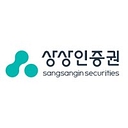 Sangsangin Co., Ltd. Aktie