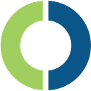Logo de Scitara