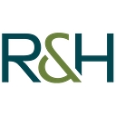 Shandong Intl Trust H Aktie