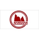 Shandong Nanshan Aluminium Co Ltd Azione