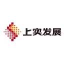 Shanghai Industrial Development Co Azione