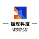 Sichuan Furong Technology A Aksje