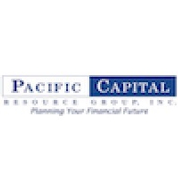 Southern Pacific Resource Corp