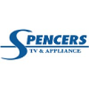 Logo de Spencer Gifts