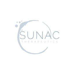 Sunac Services Holdings Limited