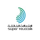 Super Telecom A Aktie