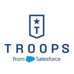 TROOPS Inc