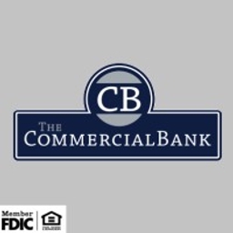 The Commercial Bank (P.S.Q.C.)