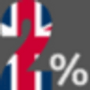 Logo de Top 2 Percent Scientists