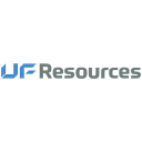 UFRESOURCES CORPORATION