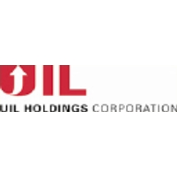 UIL Ltd