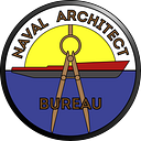 US Bureau of Naval Personnel