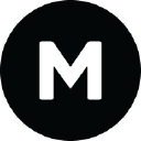 Verb Technology Aktie