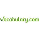 Vocabulary Lesson Generator