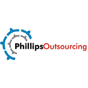 Workingpeople Limited Outsourcing logo