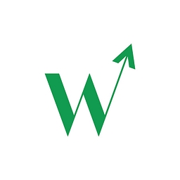 Worth Charting Options Income ETF