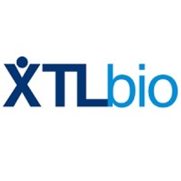XTL Biopharmaceuticals Ltd ADR