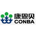 Zhejiang CONBA Pharmaceutical Co Akcie