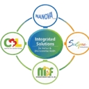 Favicon of Nanova Co., Ltd