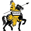 Nanuet Union Free School District logo