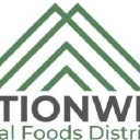 Nationwide Natural Foods logo